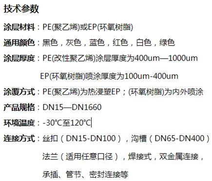 湘潭消防涂塑钢管供应技术参数